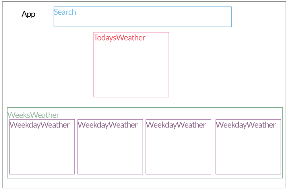 /downloads/components.png